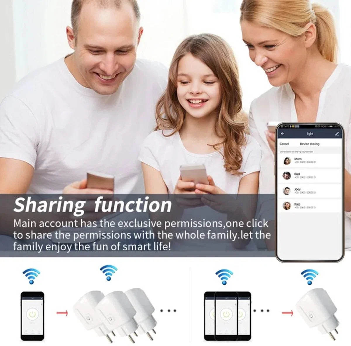 8 stuks - Slimme Stekker - WiFi - Smart Plug - Google Home & Amazon Alexa - Tijdschakelaar & Energiemeter via Smartphone App - Smart Home