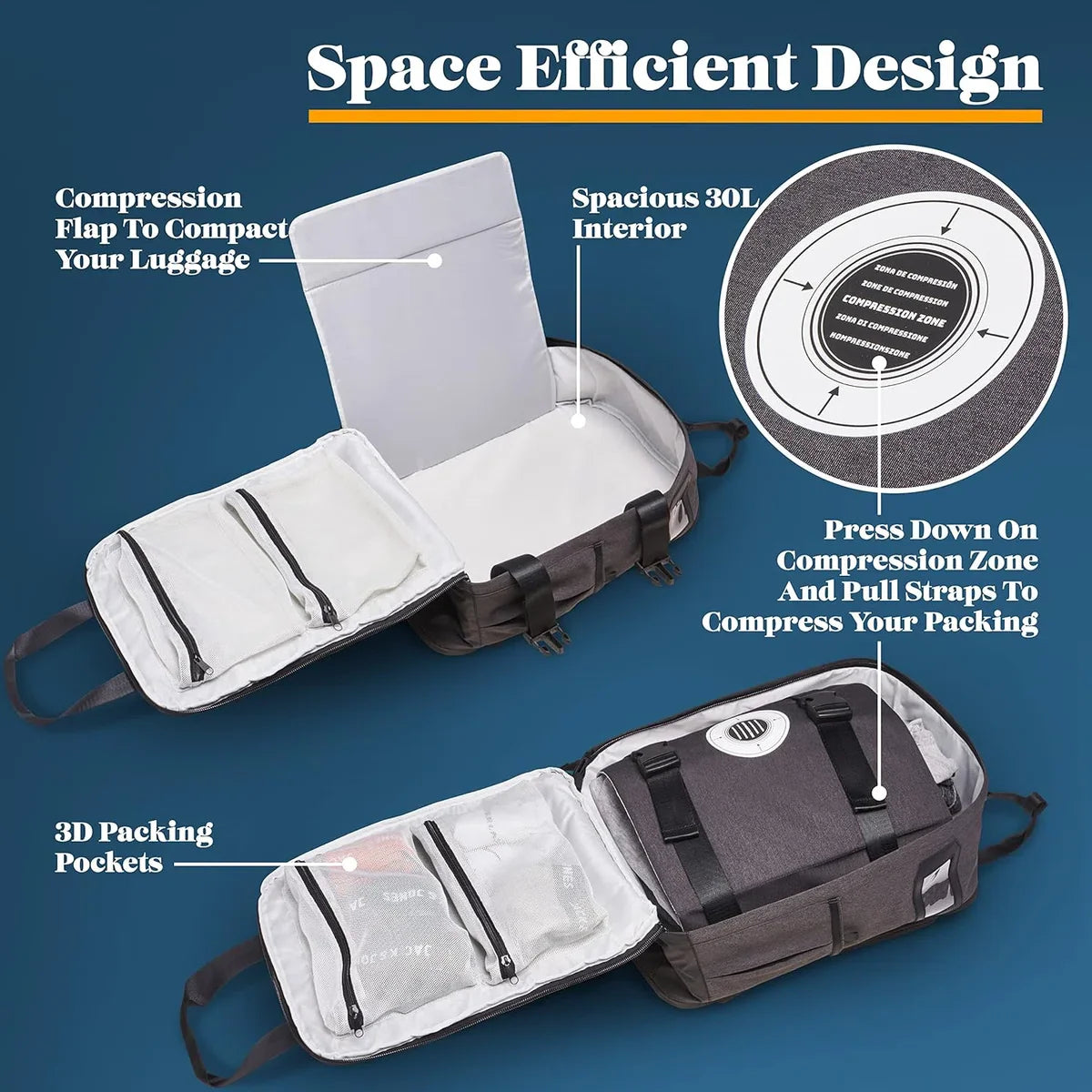 Travel backpack 45x36x20 cm - internal compression system - underseat cabin bag for easyJet - recycled polyester - grey