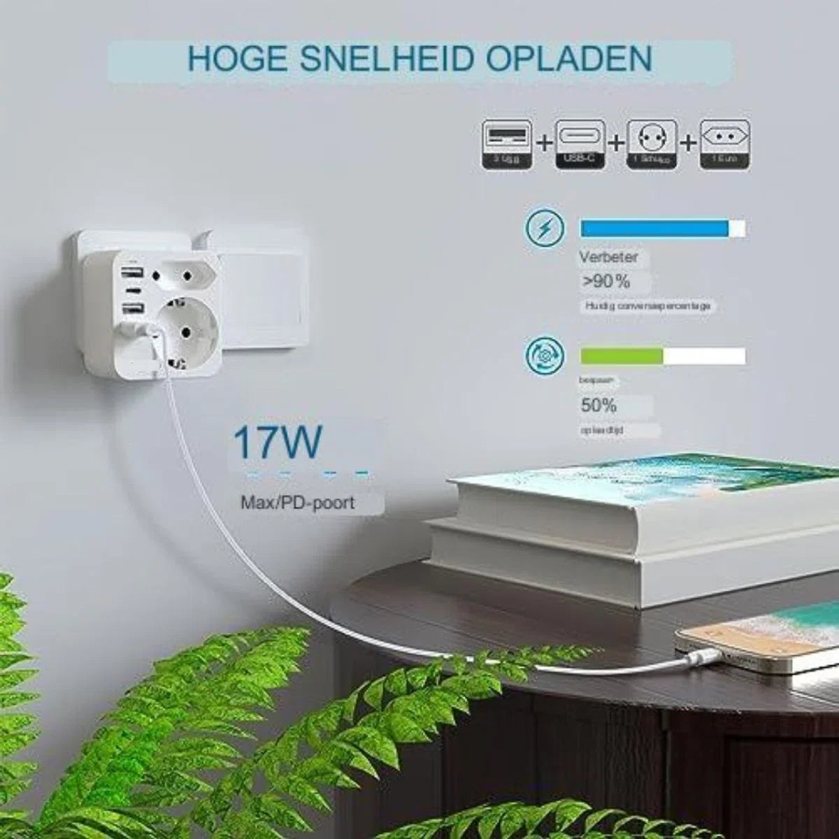 Travel Plug Type G - Travel Plug UK - World Travel Adapter Type G