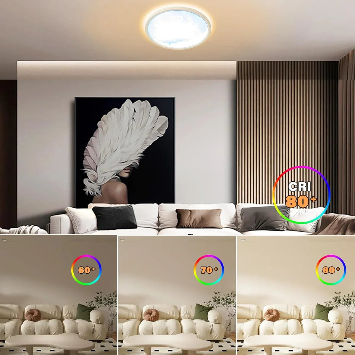 Moon Plafondlamp - LED Kroonluchter - Dimbaar Met Afstandsbediening - 3000-6500K - Moderne Woonkamer Lamp - 30 cm - Kinderkamer - Plafonnière