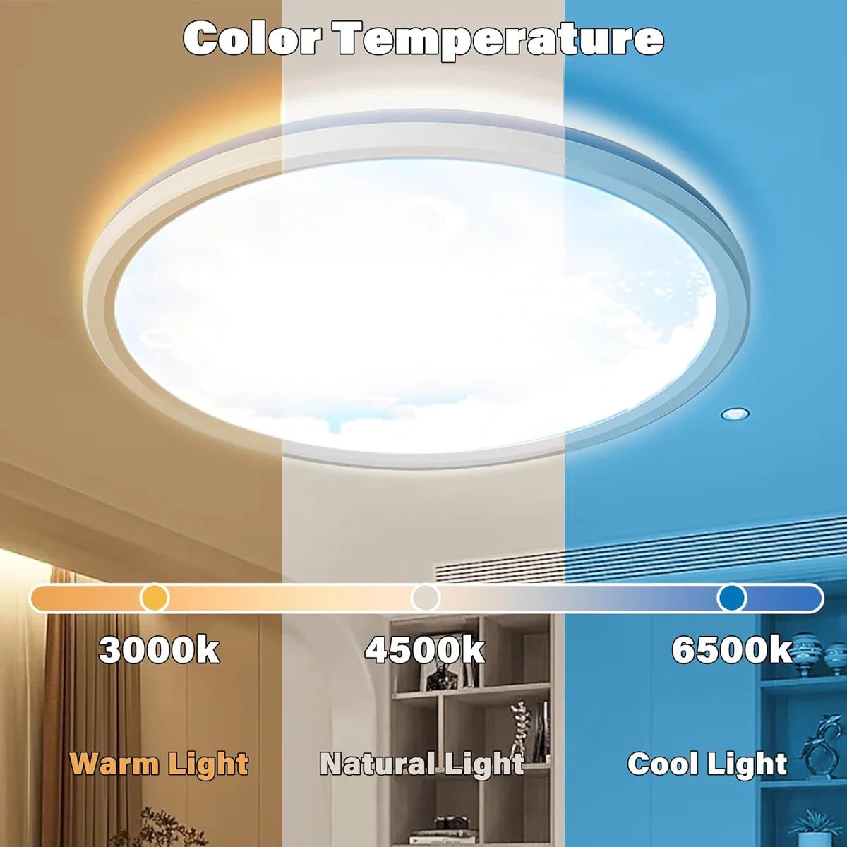 Moon Plafondlamp - LED Kroonluchter - Dimbaar Met Afstandsbediening - 3000-6500K - Moderne Woonkamer Lamp - 30 cm - Kinderkamer - Plafonnière