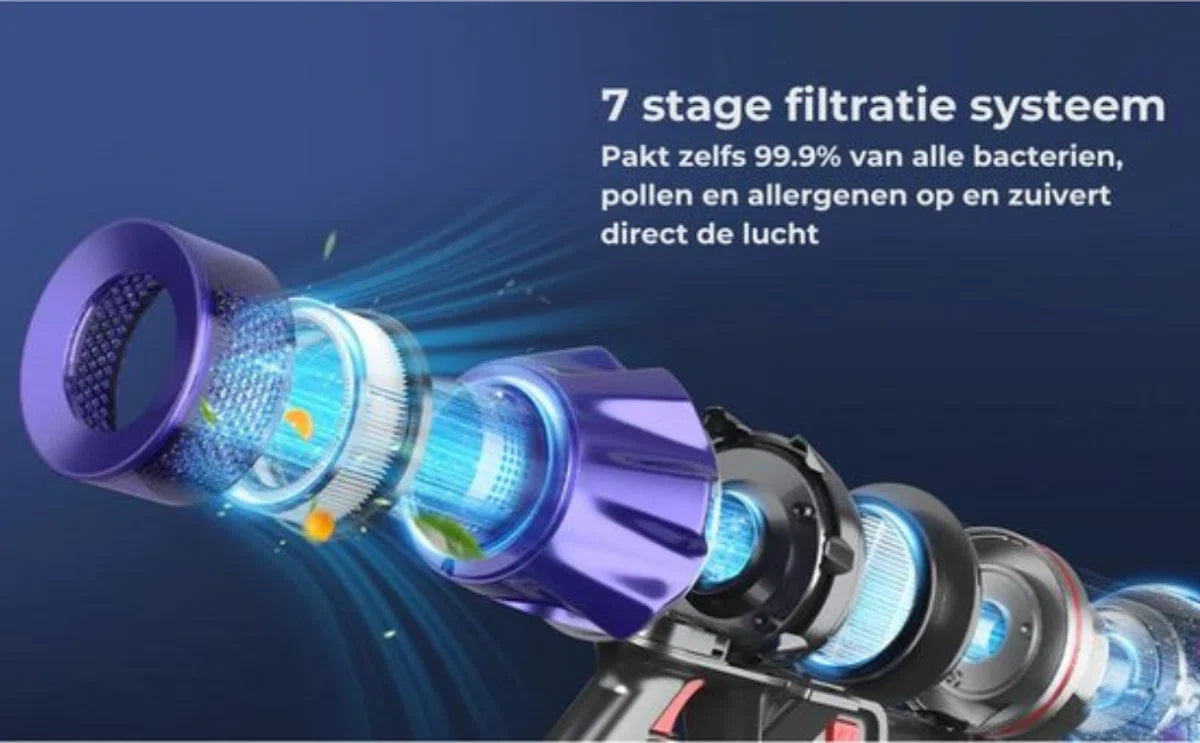 Laresar V7 - Draadloze Stofzuiger - Zakloze Steelstofzuiger - Steelstofzuiger Zonder Zak - Stofzuiger - Stofzuigers - Krachtige Draadloze Zakloze Stofzuiger V7 500W 50kpa