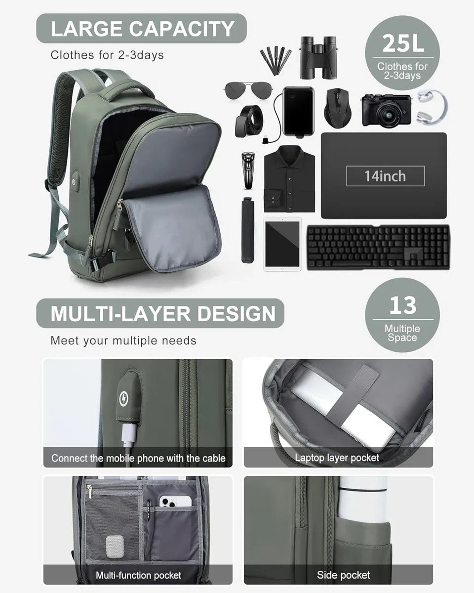 Cabin Bag Backpack 40x20x25 Ryanair, Large Travel Backpack for Women, Hiking Backpack, Easyjet Cabin Bag 45x36x20 Underseat Bag, Waterproof Outdoor Sports Backpack, Casual Daypack, School Bag