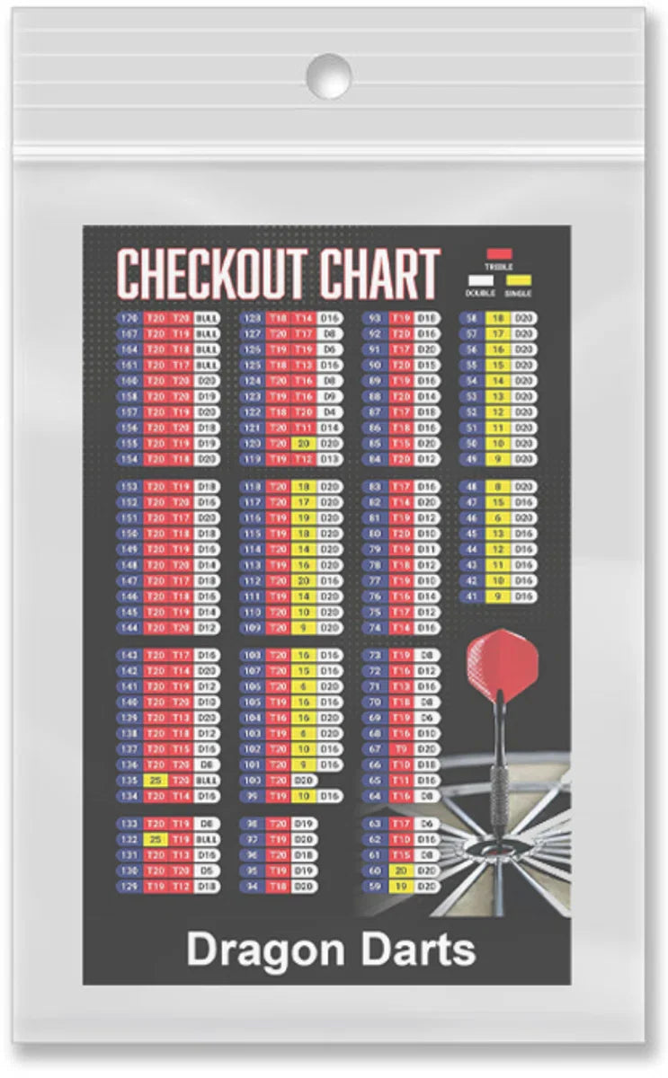 Dartset - Draagbare dartbordstandaard LED-pakket - inclusief best geteste - dartbord - en - LED-surroundring - zwart