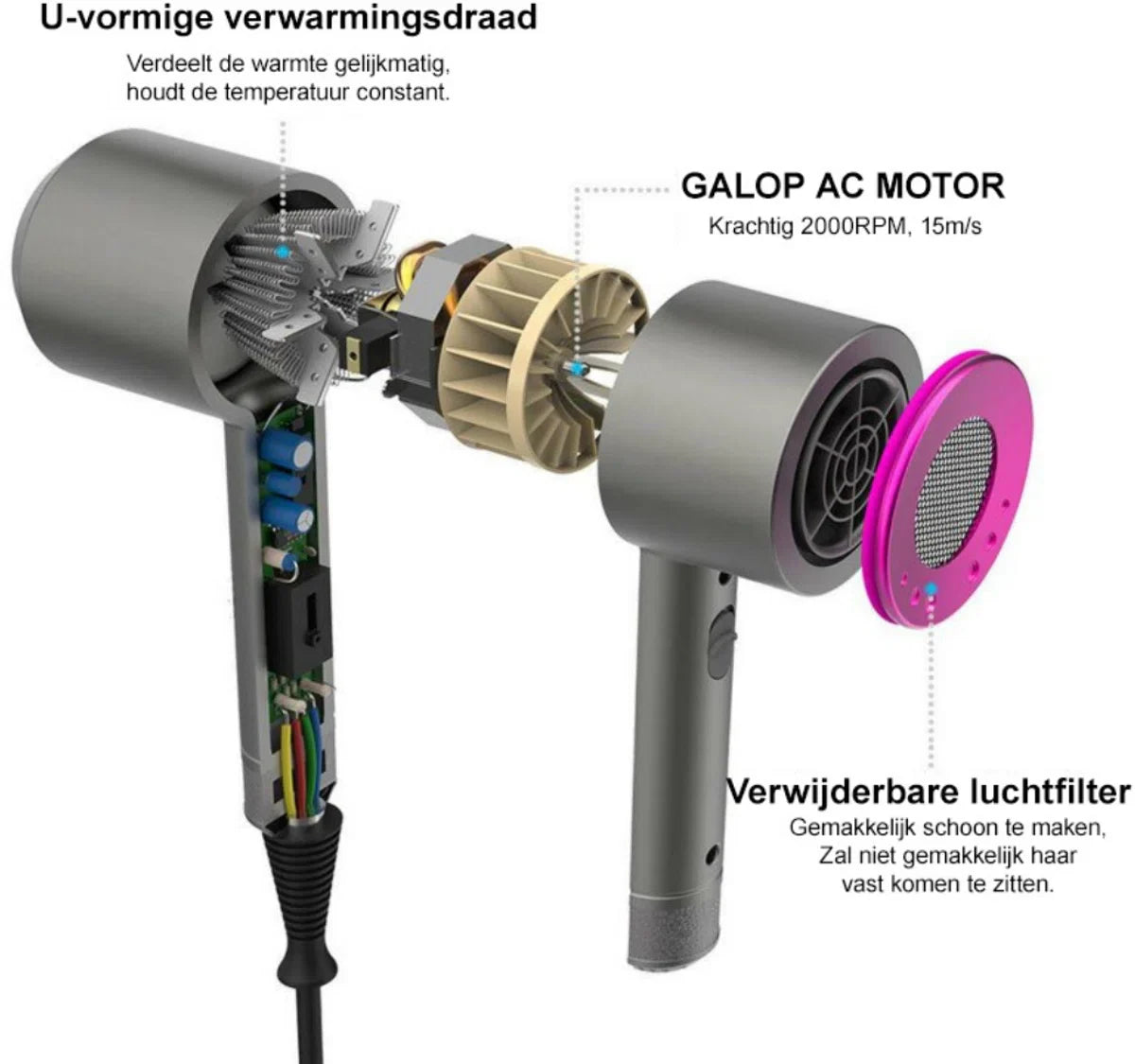 Bolture Föhn met Diffuser voor Krullen - Hair Dryer - Haarfohn - Reisfohn - Kappersfohn - Haardroger - Ionisch - 3 Standen - 2000W