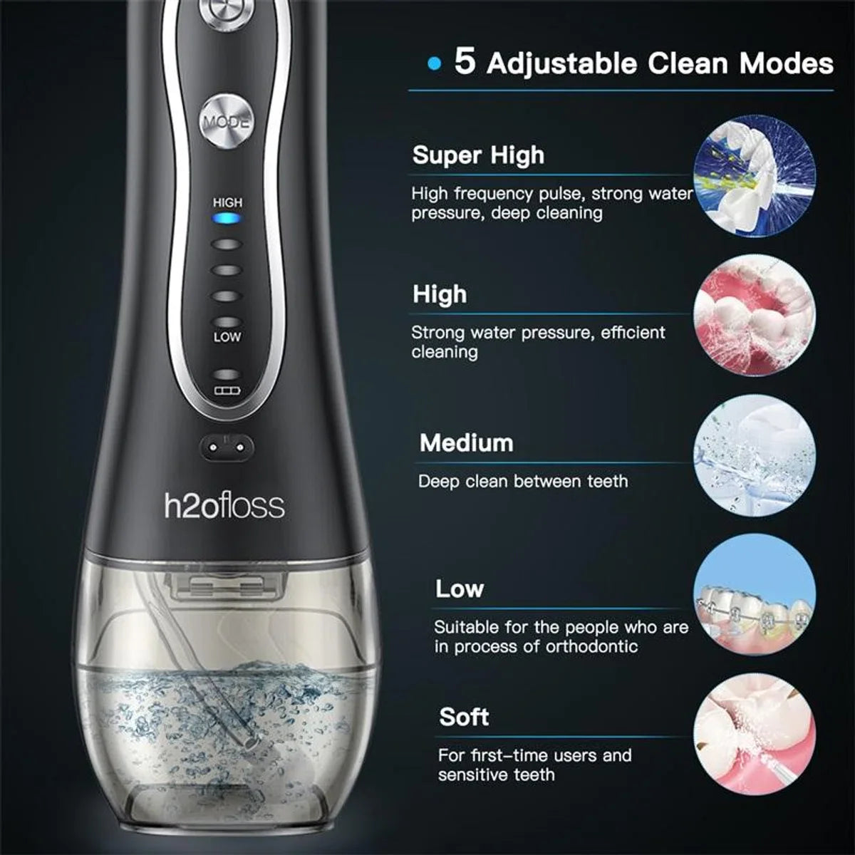 Draadloze Orale Irrigatie met 5 Modi, Draagbare Elektrische Waterflosser voor Tandreiniging, Mondhygiëne, Gezond Gebit en Frisse Adem