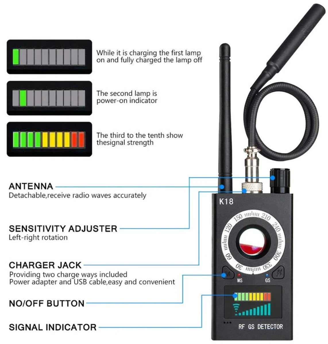 Detectieapparaten - Afluisterapparatuur - Draadloze Signaaldetector RF Bug Finder Anti-Afluister Detector - Afluisterapparaat Anti Candid Camera GPS Tracker Locator | Zwart
