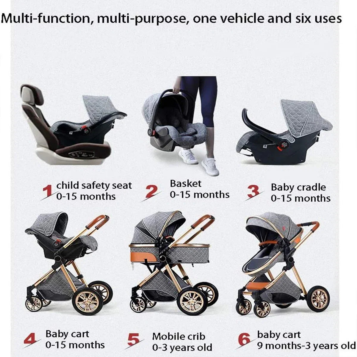 Kinderwagen | 3 in 1 Kinderwagen | Luxe Baby Buggy 3 in 1 | Babywagen | Kinderwagen met autostoel en reiswieg | Hoge Kwaliteit | Grijs | Buggy | Kinderwagen 3 in 1 |