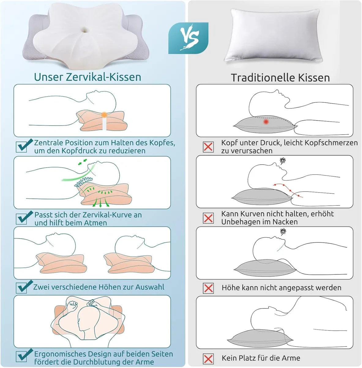Cervicaal orthopedisch traagschuim kussen, uitneembaar ergonomisch nekkussen voor nek- en schouderpijn, nekkussen voor zijslaper (Blauwgroen zachter 53.8 x 33 x 11/9cm)