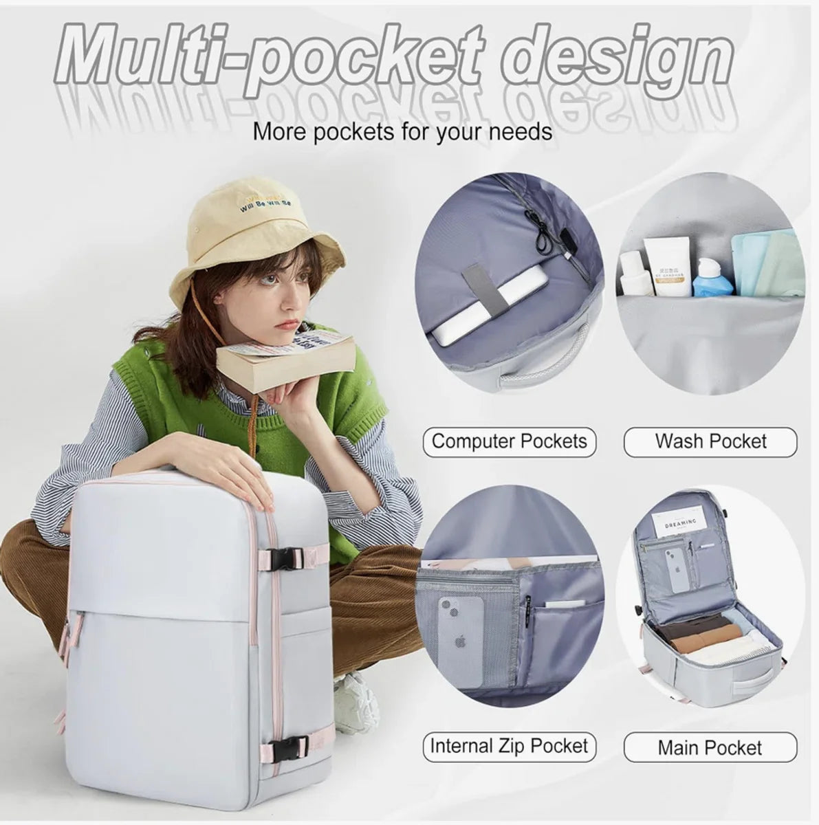 Ryanair handbagage 40x20x25 Tas voor onder de stoel 45x36x20 Nieuwe Easyjet handbagage reistas Cabineformaat rugzak, handbagagetas Rugzak Casual dagrugzak Schooltas