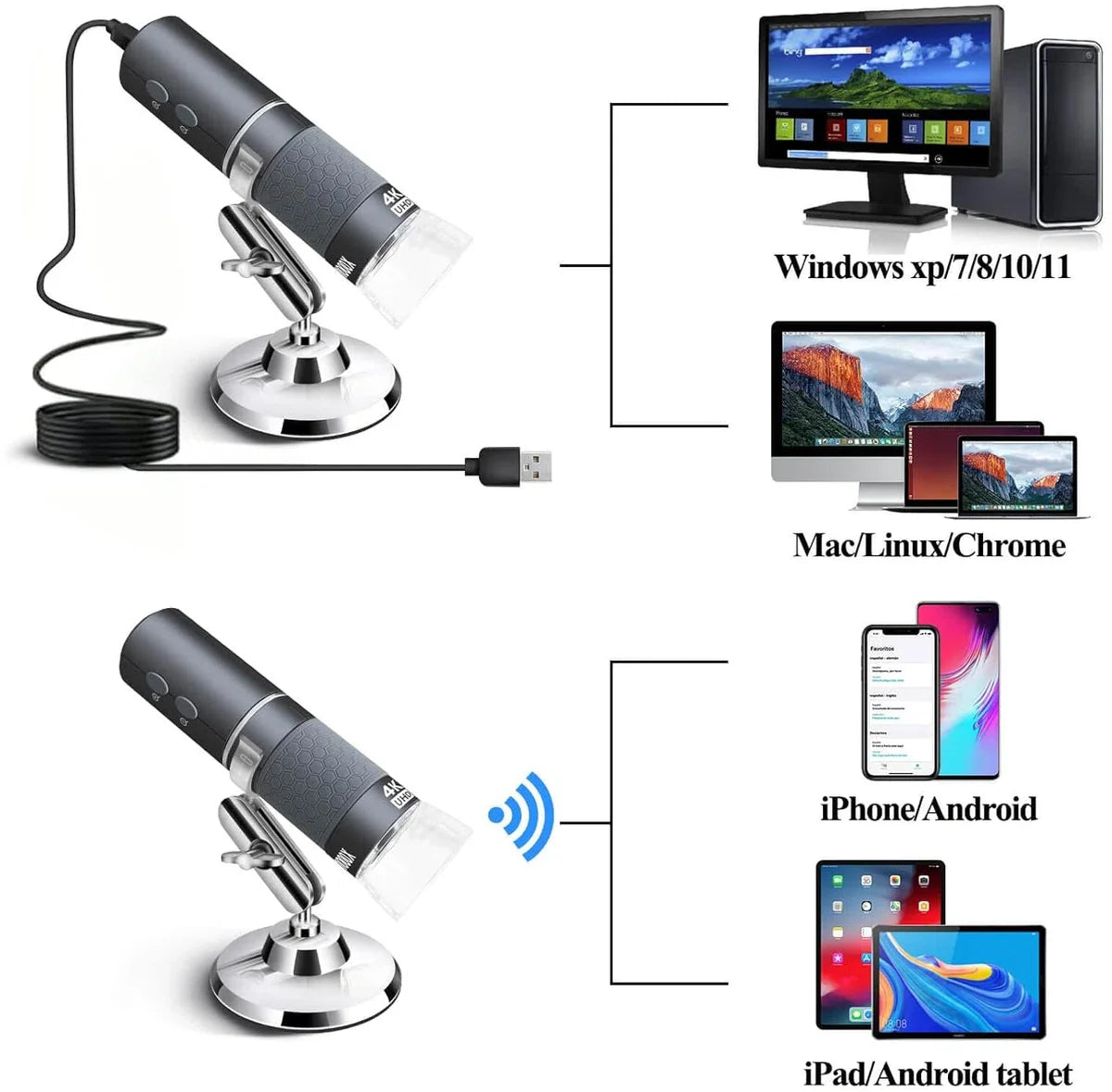 Microscoop - Wetenschap - Digitale Microscoop - Incl. Camera - Compatibel met Smartphone - Elektrisch