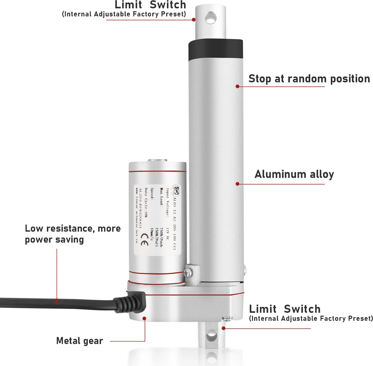 12V Lineaire Actuator Motor Hoge Snelheid 5.7mm/s 1500N 150mm Elektrische Deuropener