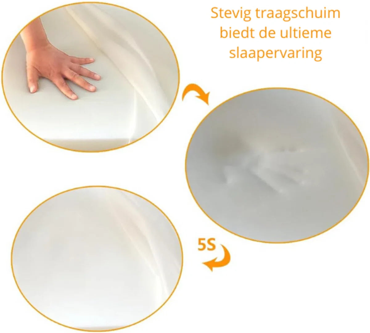 Luxe Orthopedisch Hondenkussen - X-Large Traagschuim Hondenbed - 102x77x23cm - Verwijderbare/Wasbare Hoes - Grijs