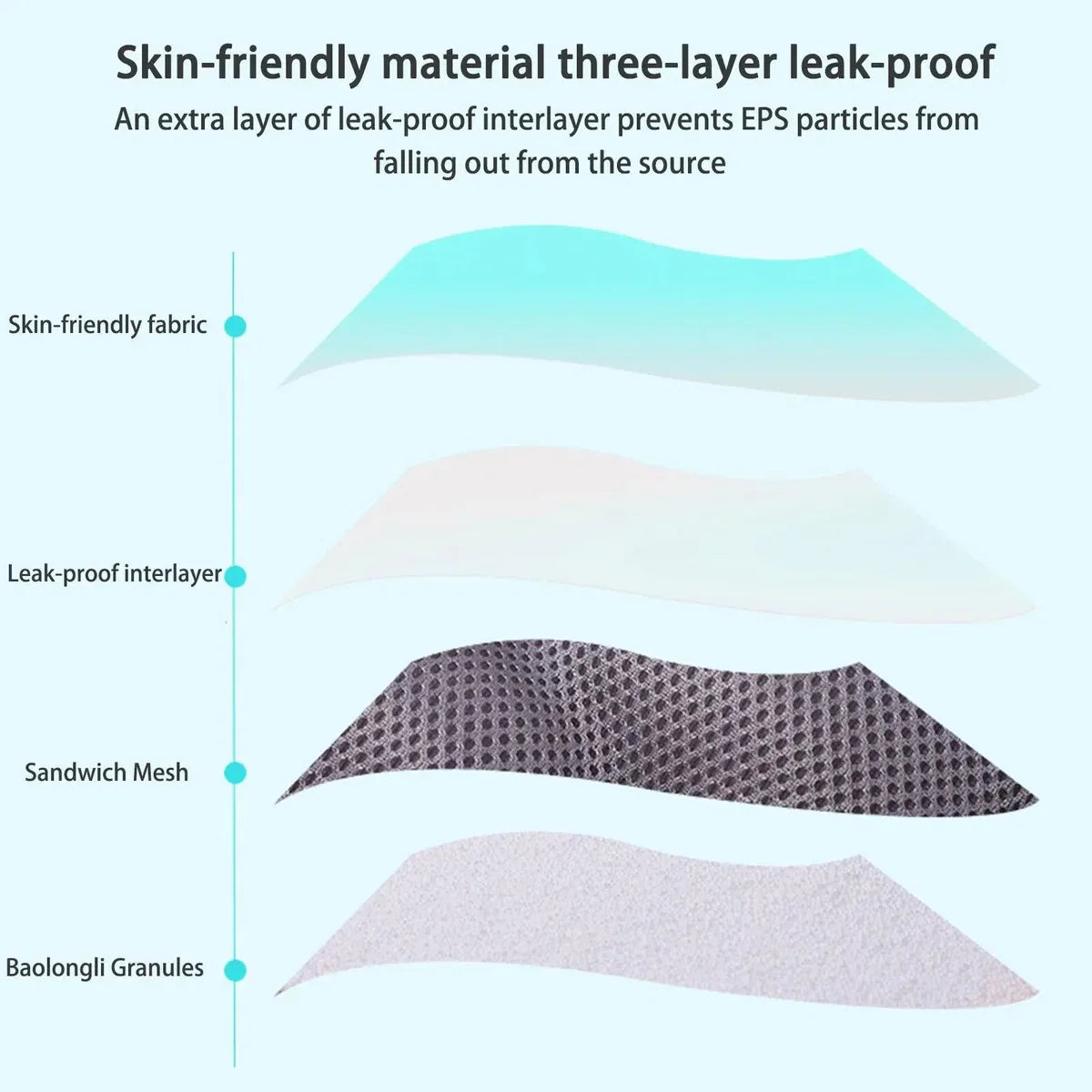Luxury Bath Pillows - Blue - Anti-Slip Spa Head Rest Cushion Back Support - Bathing - Waterproof Baby Pillow - Organic Material