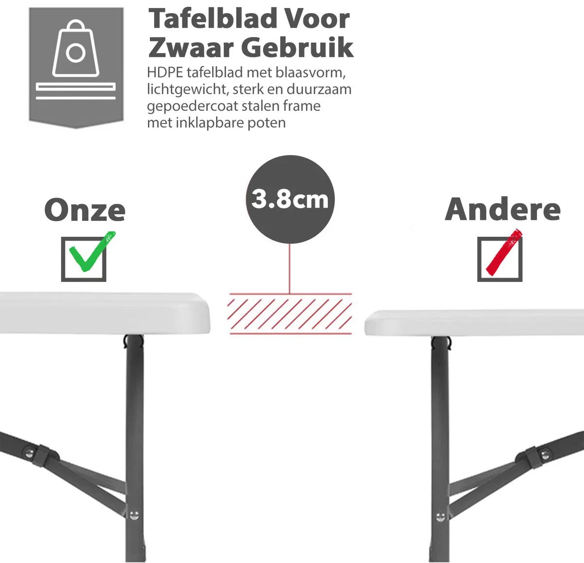MaxxGarden Klaptafel - Inklapbare tafel - Opvouwbare Tuintafel - Weerbestendig - Inclusief handvat - 180x70x74