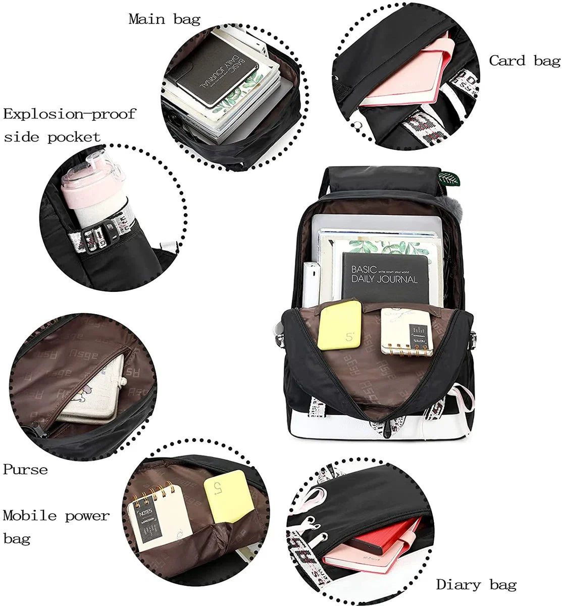 Rugtas - Rugzak - 25 Liter - Dames - School - Casual - USB - Vrouwen - Boekentas - USB - USB-aansluiting - Zwart