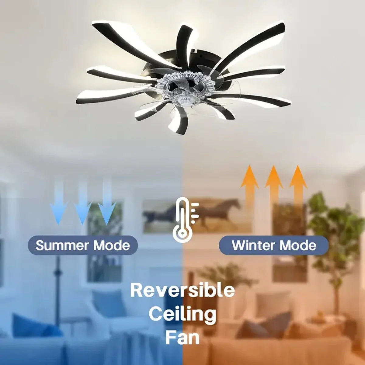 LuxiLamps - 5 Vleugel Ventilator Lamp - Dimbaar Met Afstandsbediening - Zwart - Plafondventilator Met LED - Woonkamerlamp - Moderne lamp - Plafonniere