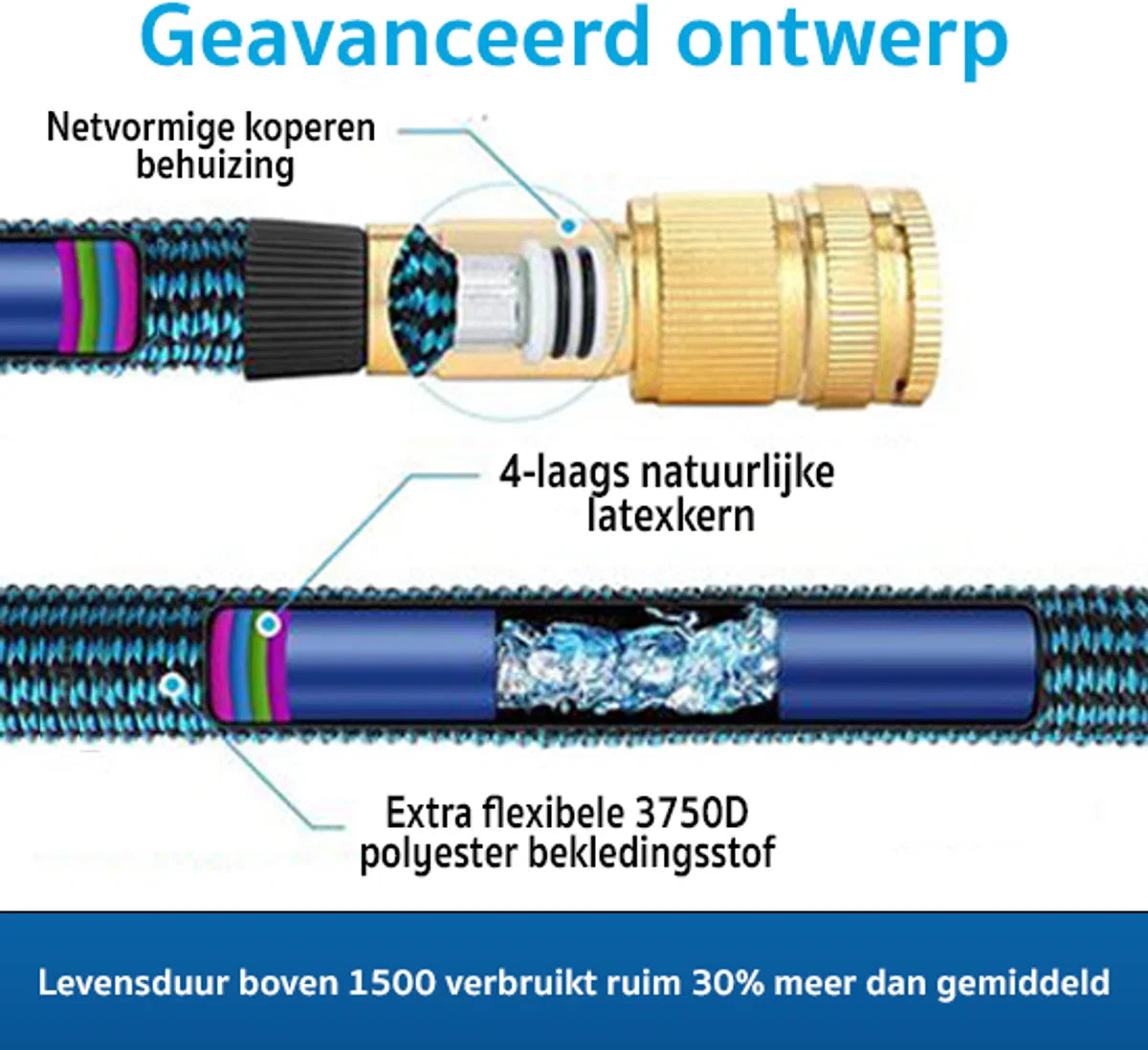 Garden hose - garden hose 50 meters - garden hose flexible - Garden hose extendable up to 50 meters - garden hose with connectors and sprayer