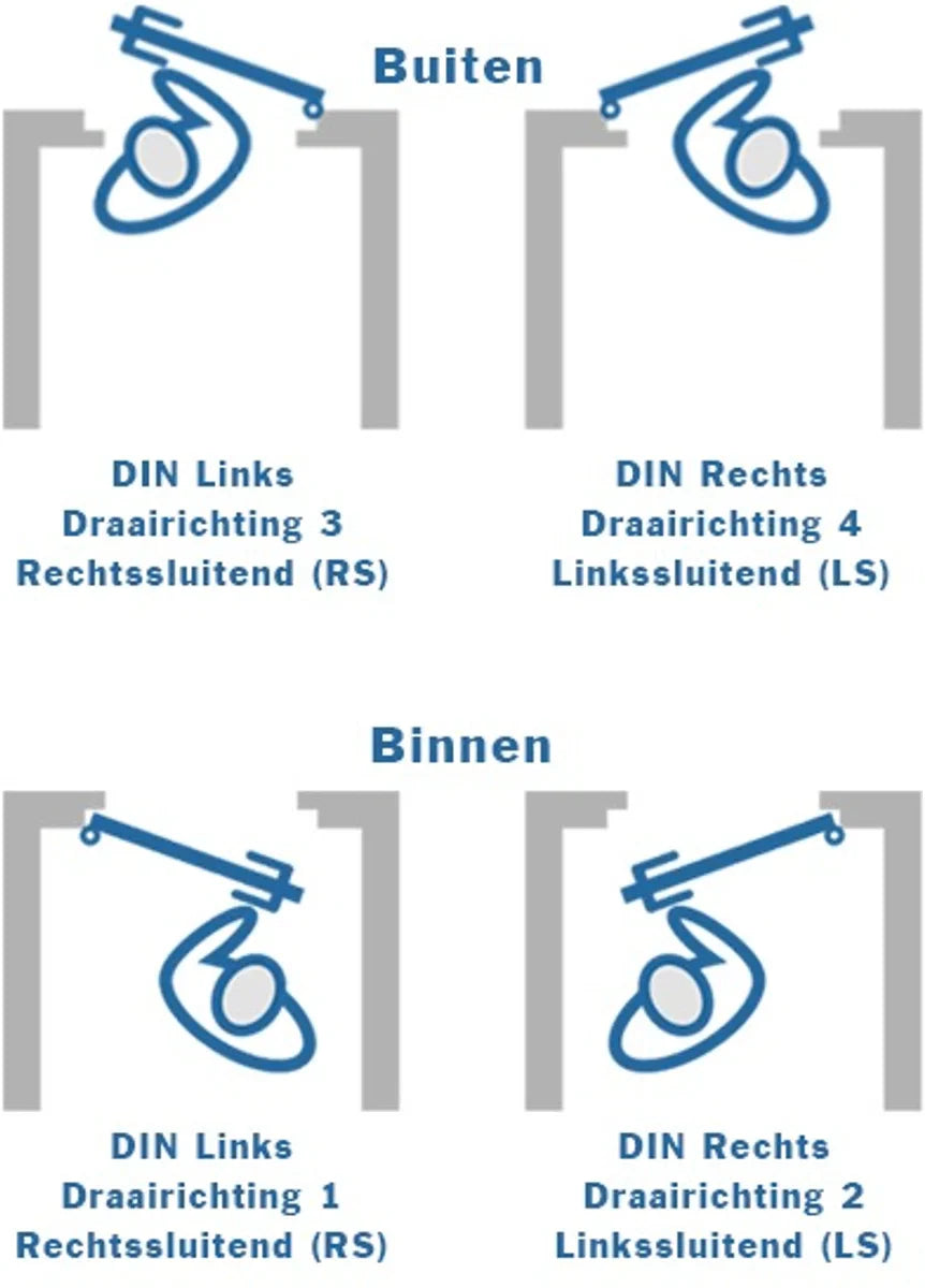 Lips - Veiligheidsoplegslot met vaste buitencilinder - 1753 50 mm - Dr. 2 / Din Rechts