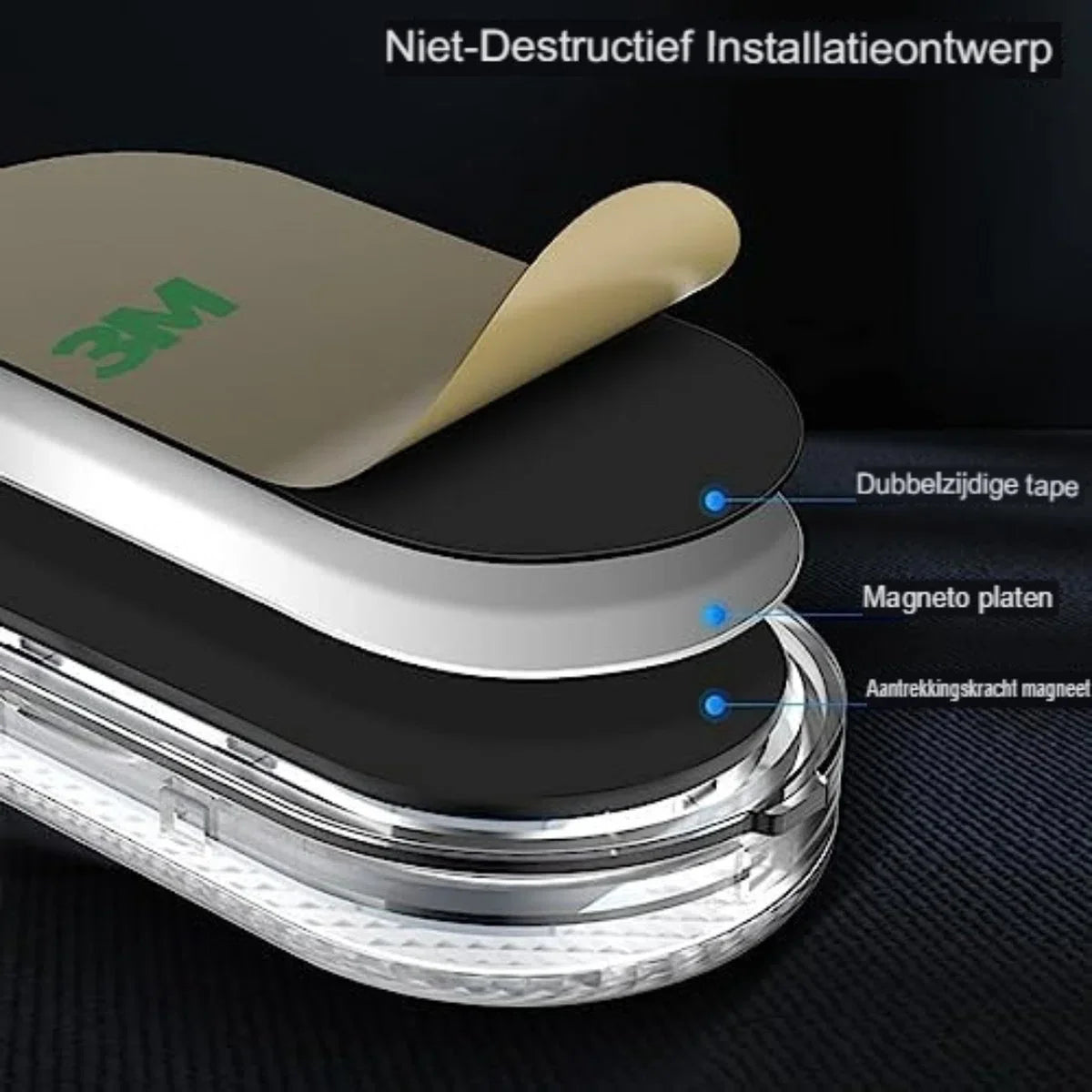 Car Accessories Interior- Car Accessories Lighting- Car Accessories Decoration