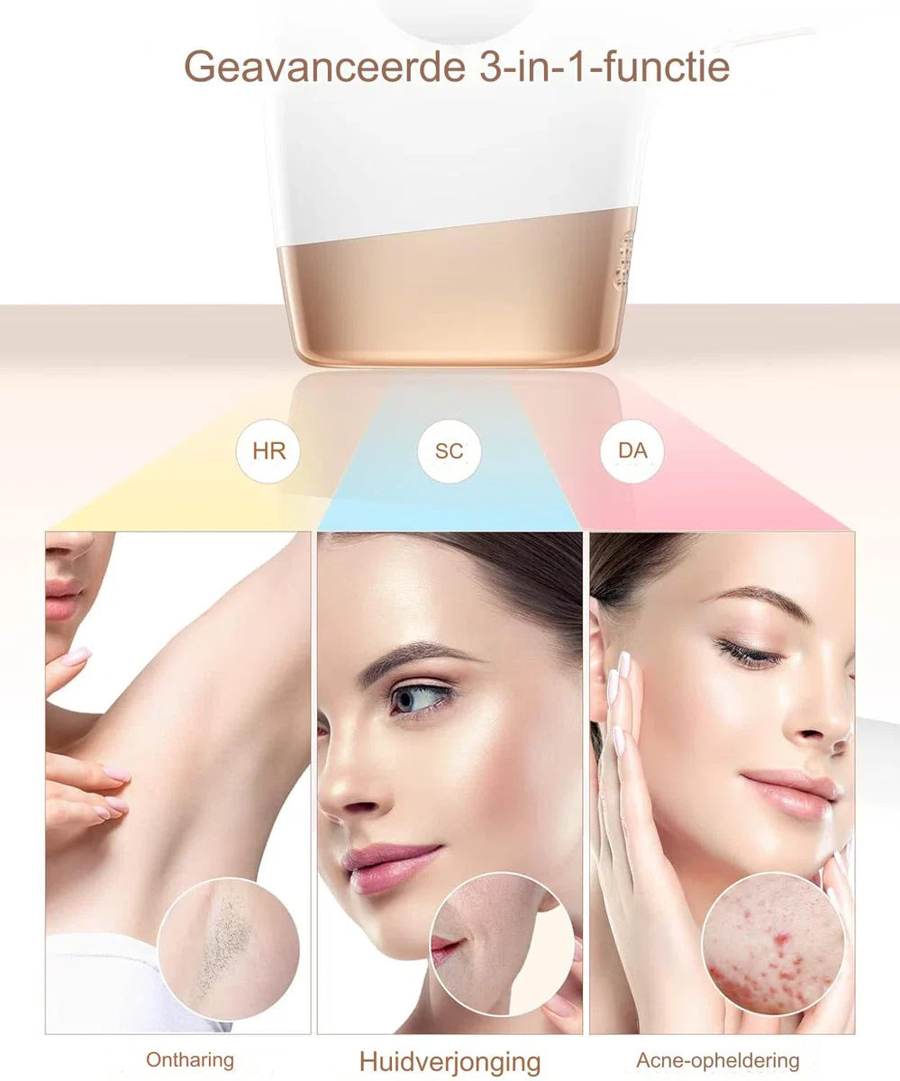 IPL Laser Hair Removal Device with 999,900 Flashes - 9 Energy Levels - Large Treatment Area 4 cm² - Painless Hair Removal for Men and Women - Includes Skin Rejuvenation and Acne Treatment - Suitable for Face, Body, Bikini Line and Armpits
