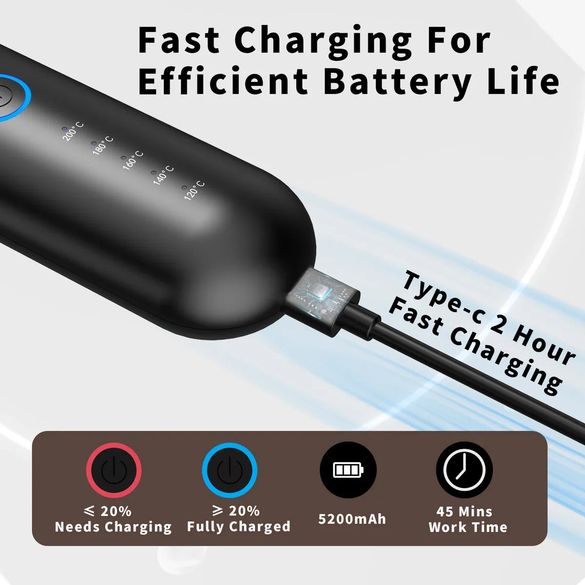 Wireless Hair Straightening Brush - Hair Straightener - Straight Hair - 2-in-1 Electric Straightening Brush - Straight Brush - Hot Air Brush - 200 Degrees - Heated Brush - Hairbrush - Hair Care - Brush - Wireless - Rechargeable - Battery