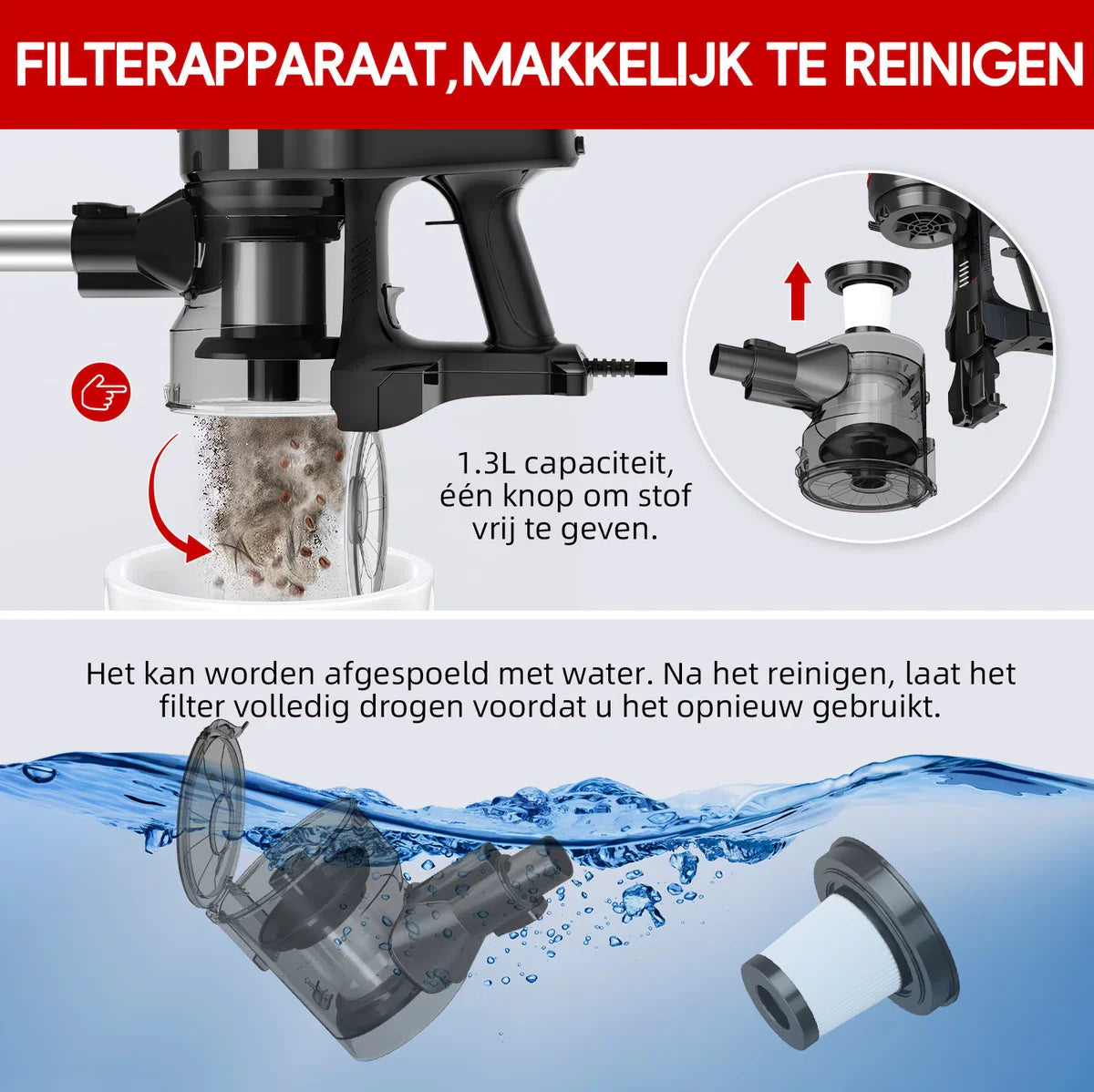 Elekiatech Steelstofzuiger - 25000Pa - 5m Snoer - 600W - 4-in-1 HEPA Filter - 1.3L Capaciteit
